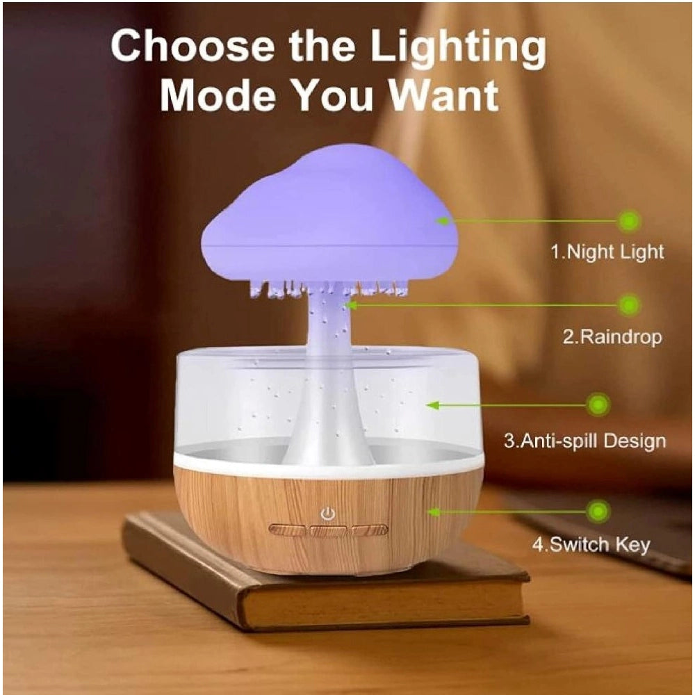 Generic Plastic Mushroom Shaped USB Night Light (Multicolor)